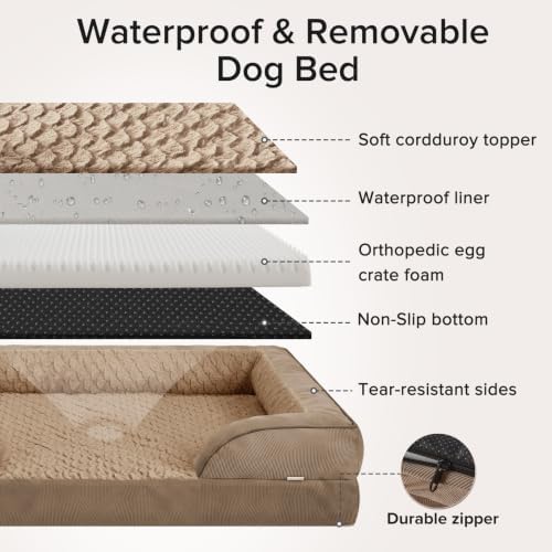 INVENHO XXL Plus Orthopedic Dog Beds Large Sized, XL Washable Dog Sofa