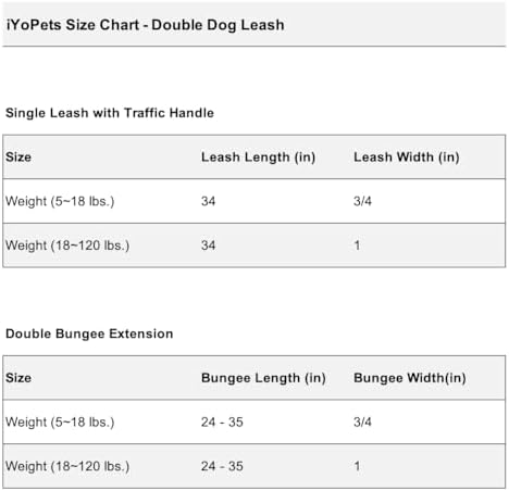 Dog Leash for 2 Dogs, Double Dog Leash, 18~120 lbs