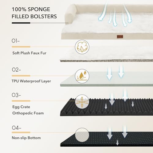 Orthopedic Washable Dog Bed for Extra Large Dogs