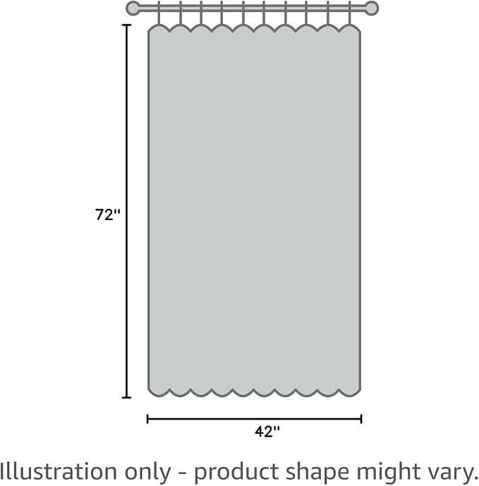 Chocolate Brown Thermal Blackout Curtains/42 x 72 Inch/Set of 2 Panels Room