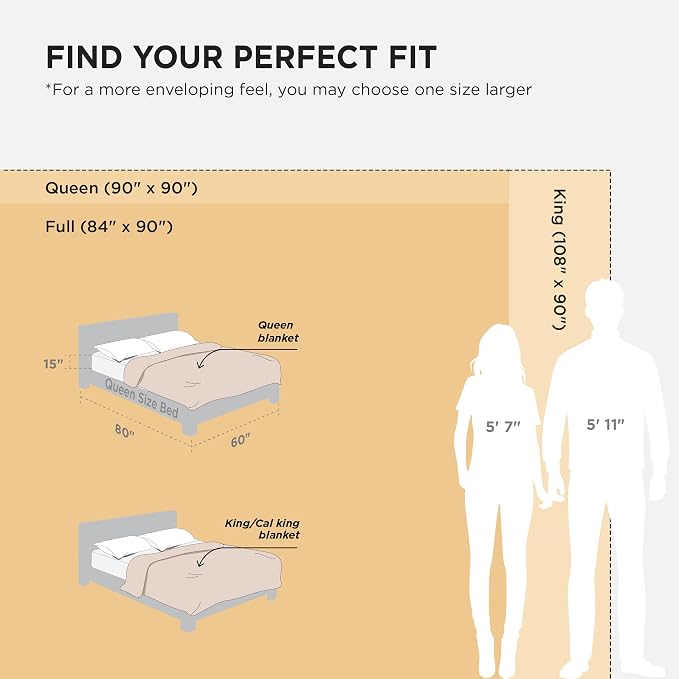 Bedsure 3D Fleece Bubble Blanket