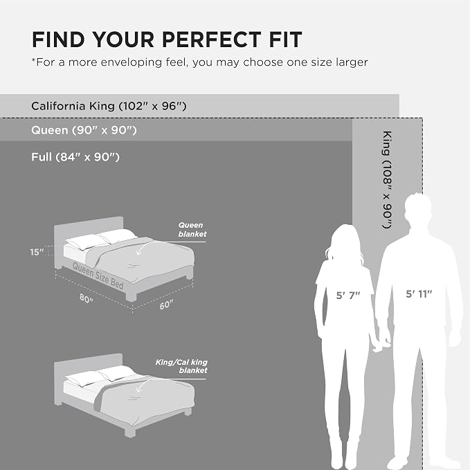 Bedsure GentleSoft Fleece Bed Blankets Full Size Charcoal