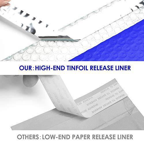 8.5x12 Bubble Mailer Padded Envelope #2 | Usable Size 8.5x11" | Royal Blue