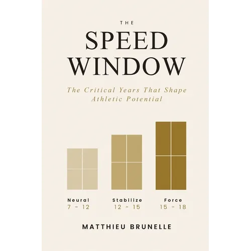 The Speed Window: The Critical Years That Shape Athletic Potential