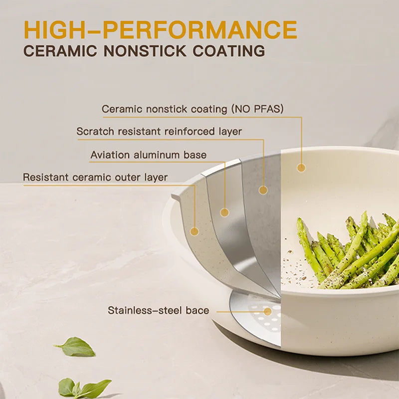 21 Piece Pots and Pans Set Non-Stick, Ceramic Cookware Set with Sensor Handles.