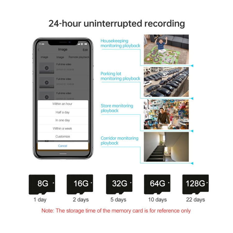 SriHome SH025 2.0 Million Pixels 1080P HD AI Auto-tracking IP Camera, Support Two Way Audio / Motion Tracking / Humanoid Detection / Night Vision / TF Card, US Plug