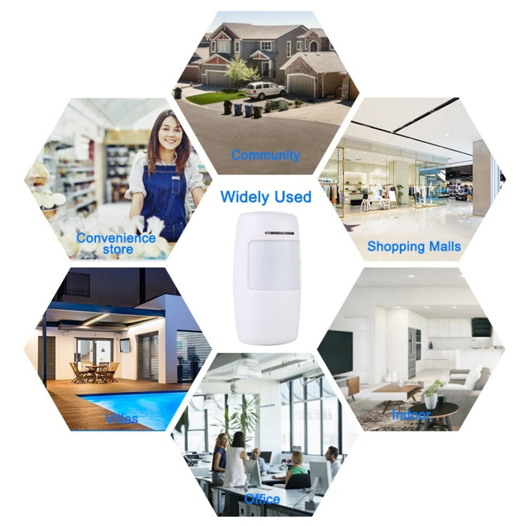 433MHz Wide Angle Wireless PIR Detector(White)