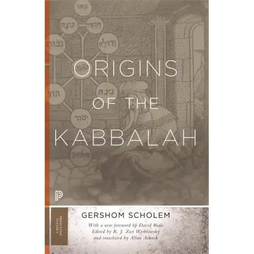 Origins of the Kabbalah
