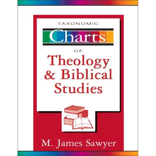 Taxonomic Charts of Theology and Biblical Studies