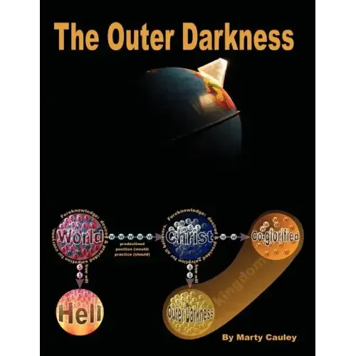 The Outer Darkness: Its Interpretations and Implications