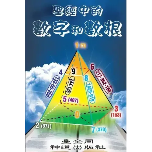 Numbers and Roots of Numbers in the Bible