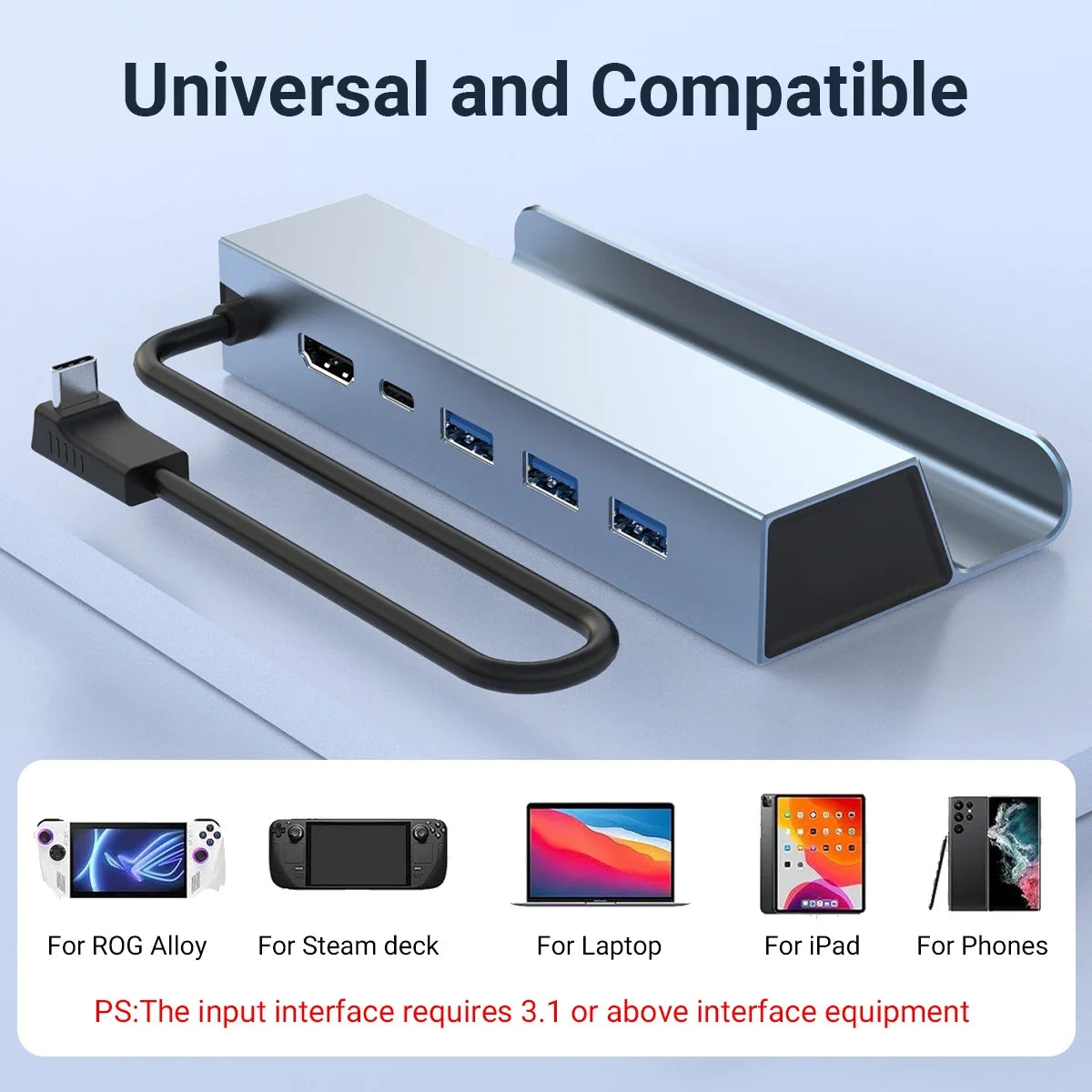 5 In 1 USB-C Game Hub Type-C Console Dock With 4K HDMI+PD 100W+USB 2.0*3 For Mobile Phone Laptop Steam Deck ROG Alloy