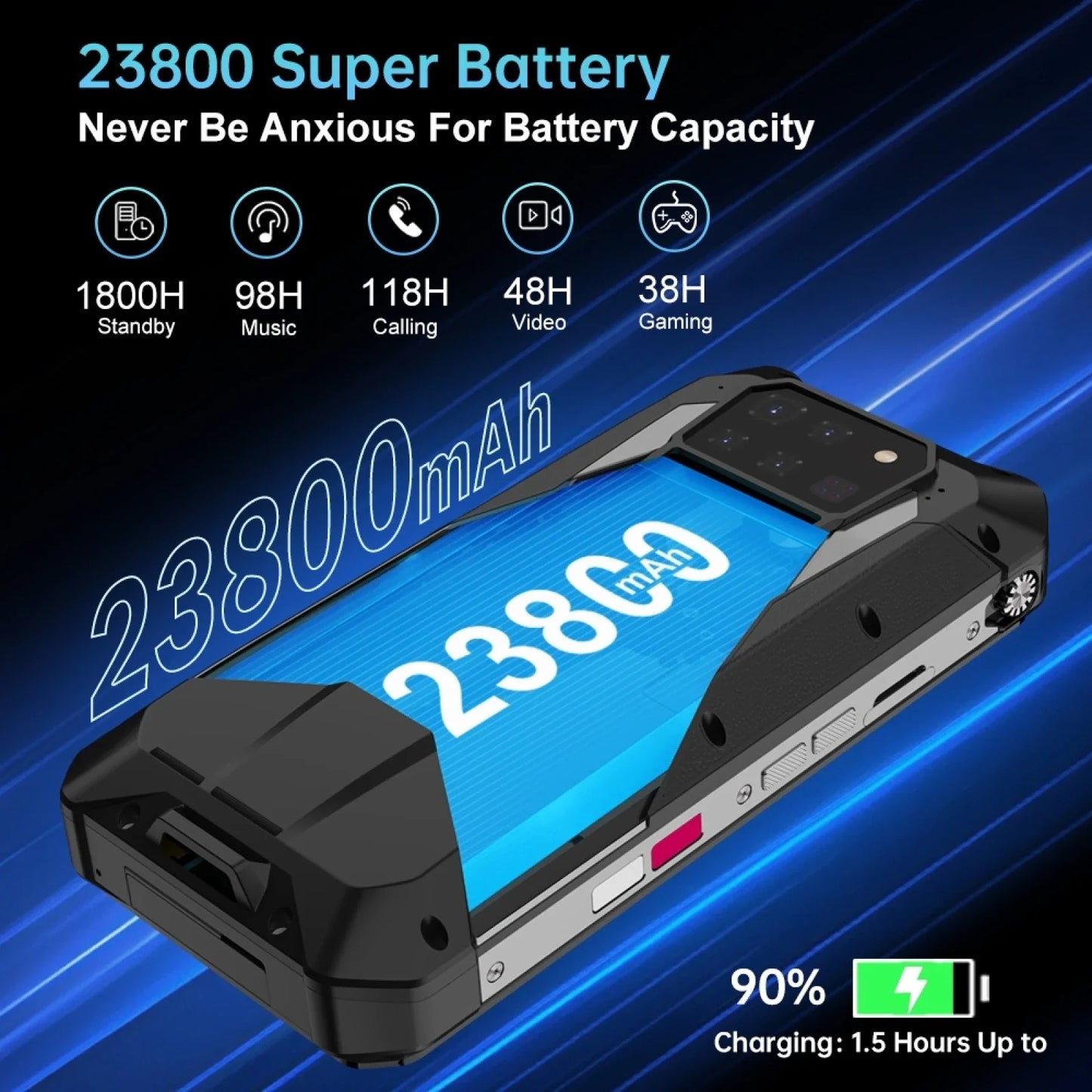 Tank 3 Pro 8849 Rugged Phones, 5G with 100 Lumens Projector 32/36GB 512GB 23800mAh, Waterproof 200MP Smartphones