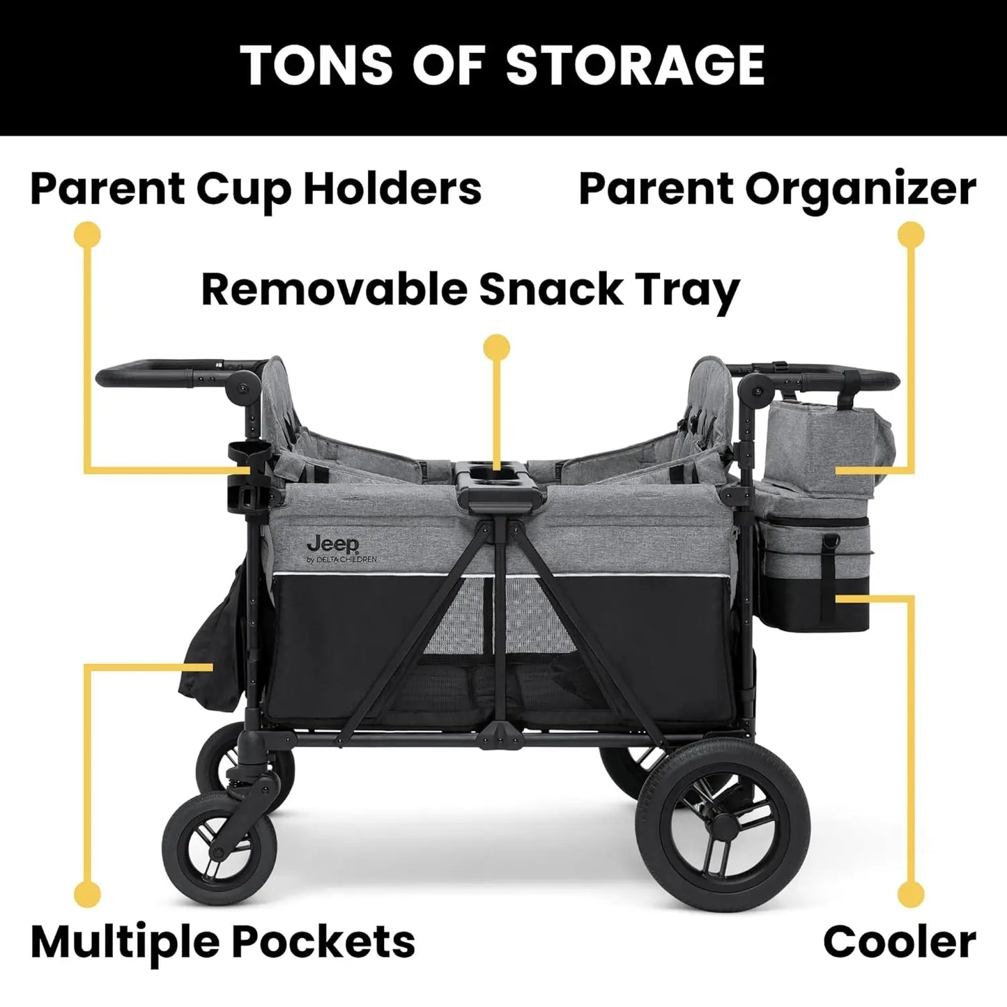 Deluxe 4 Seater Stroller Wagon by - Premium Quad Stroller Wagon for 4 Kids with Convertible Seats,