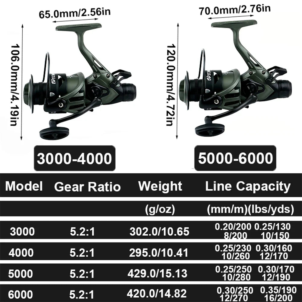Dual Brake Spinning Reel Lightweight Front Rear Brakes, Aluminum Alloy Spool ,All Waters Fishing.