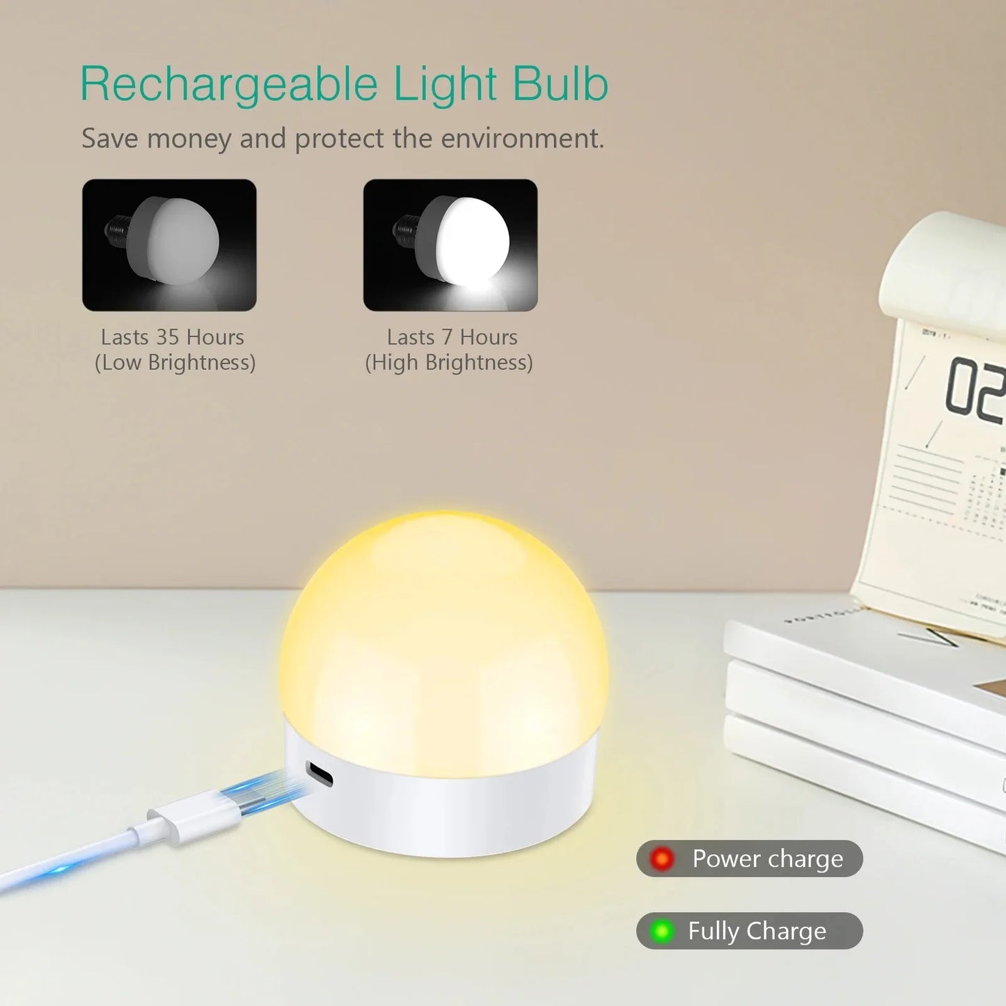 LED Night Light Rechargeable Light Bulbs 5V USB E27/E26 LED Lamp RGB Stand Light Night Lights Remote Control Lighting Home Decor