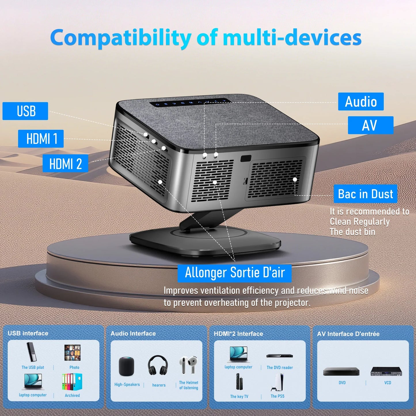 XIWBSY 35000Lumen Android 12 Projector Bluetooth5.2 AutoFocus Smart LED Projector 4K Portable 3D Home Theater Cinema IPTV Beamer