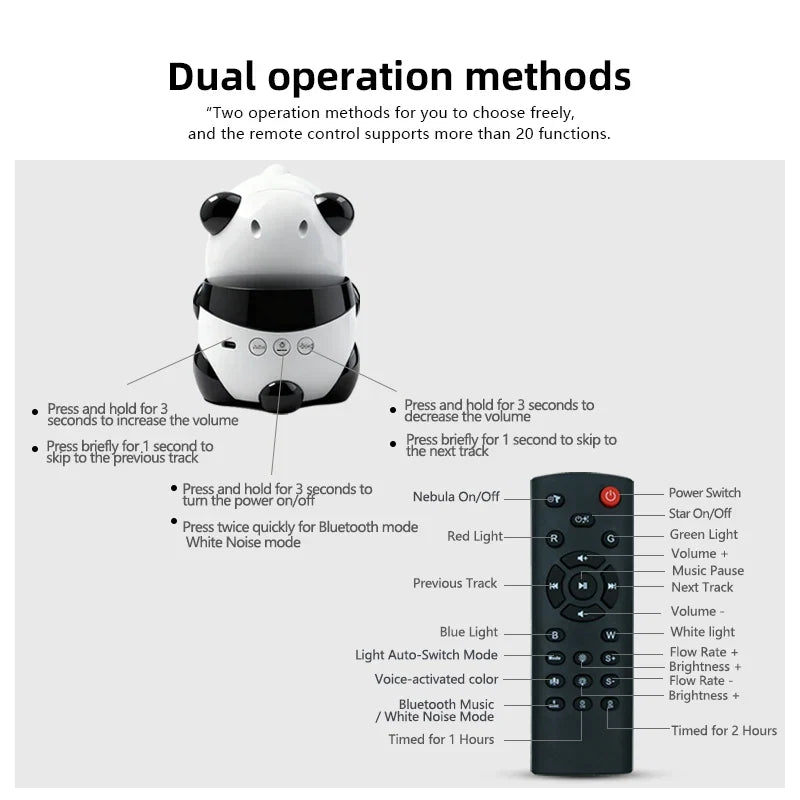 Starry Sky Panda Nebula Projector Built-in BT Speaker, 15 Color Modes Galaxy Light with Remote for Bedroom Gaming Room Party