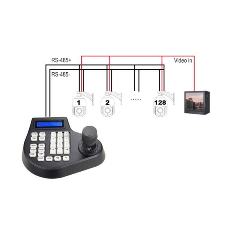 8003H Analog Coaxial Dome Control Keyboard RS485 PTZ, Specification:3 Axis(US Plug)