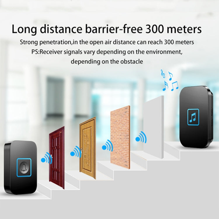 CACAZI A86 Electronic Music Remote Control Doorbell One For One AC Wireless Doorbell, Style:UK Plug(Black)
