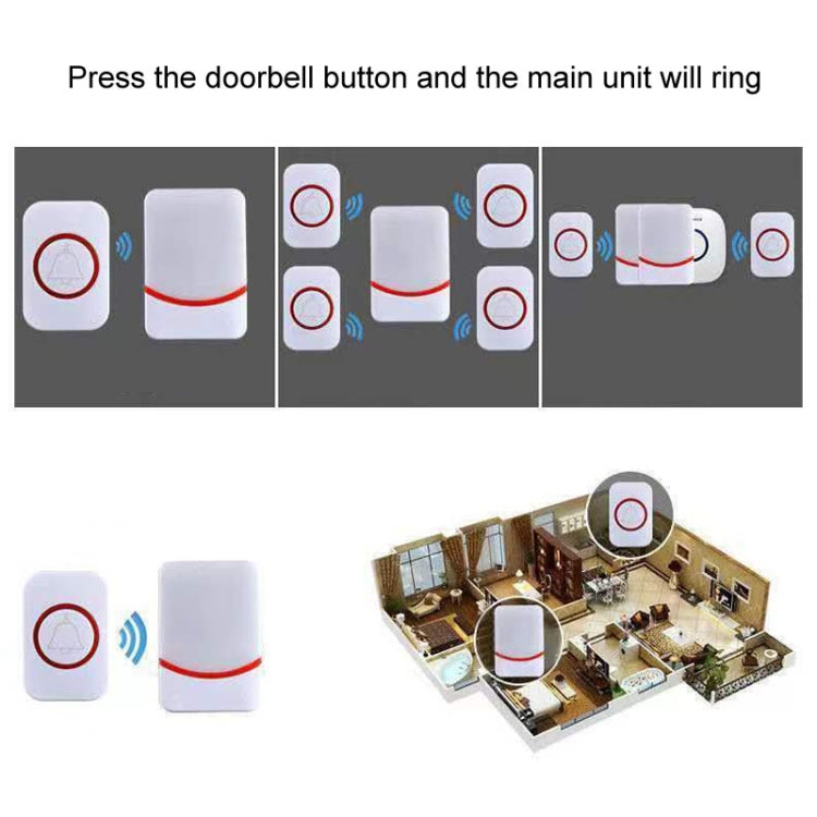 CMF1188-21 USB Power Home Wireless Doorbell Remote Control Intelligent Flashing Doorbell Caller