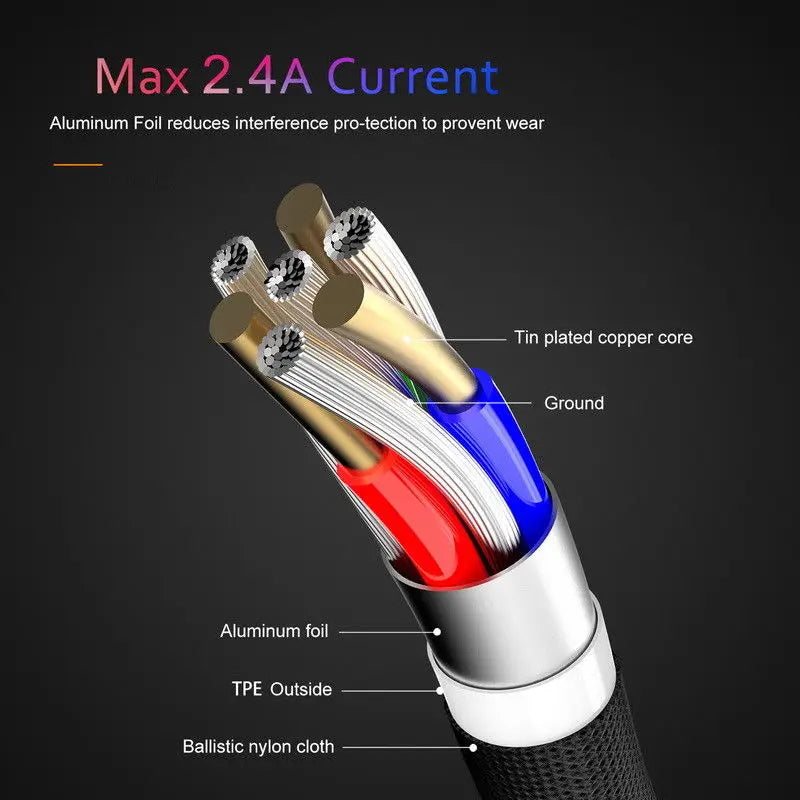 Type C Double elbow with light data cable for Samsung S8 Fabric Woven Charging Line for Huawei Mate 10 Data Cable