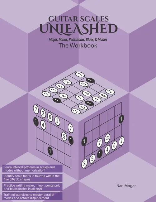 Guitar Scales Unleashed - The Workbook - Paperback