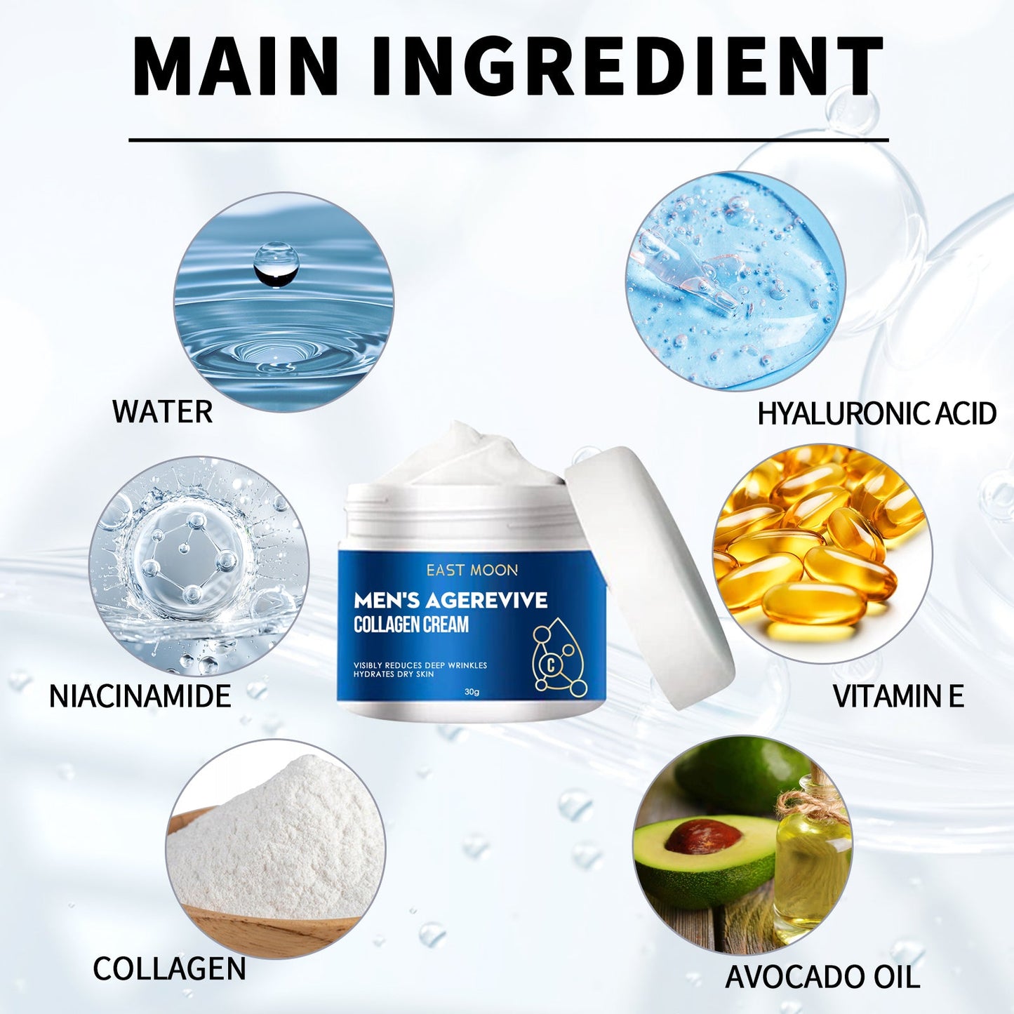 Collagen Wrinkle Remover Cream for Men, Anti Aging Fade Fine Lines Tightening Hydrating Cream