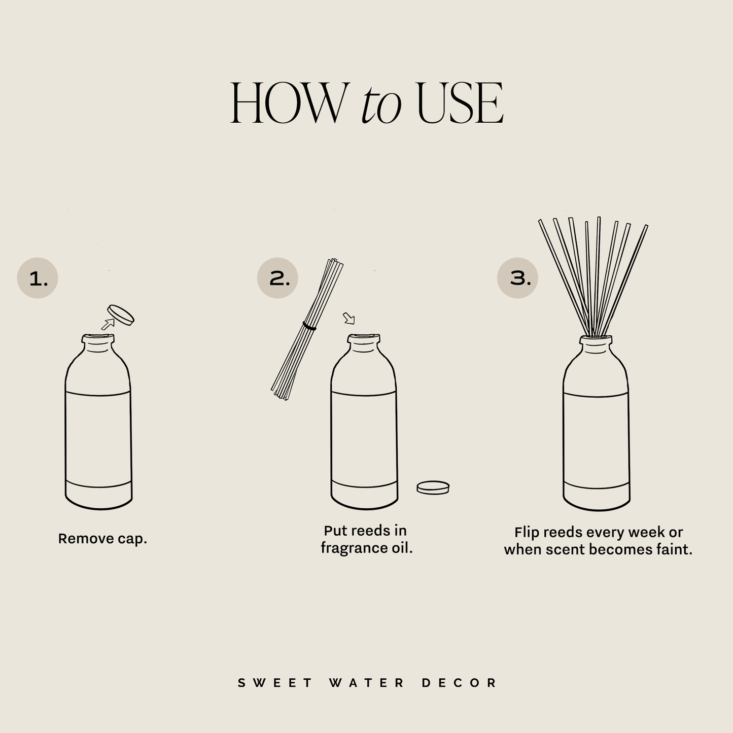 Calm and Comfort Clear Reed Diffuser (Self Care Lavender and Eucalyptus)