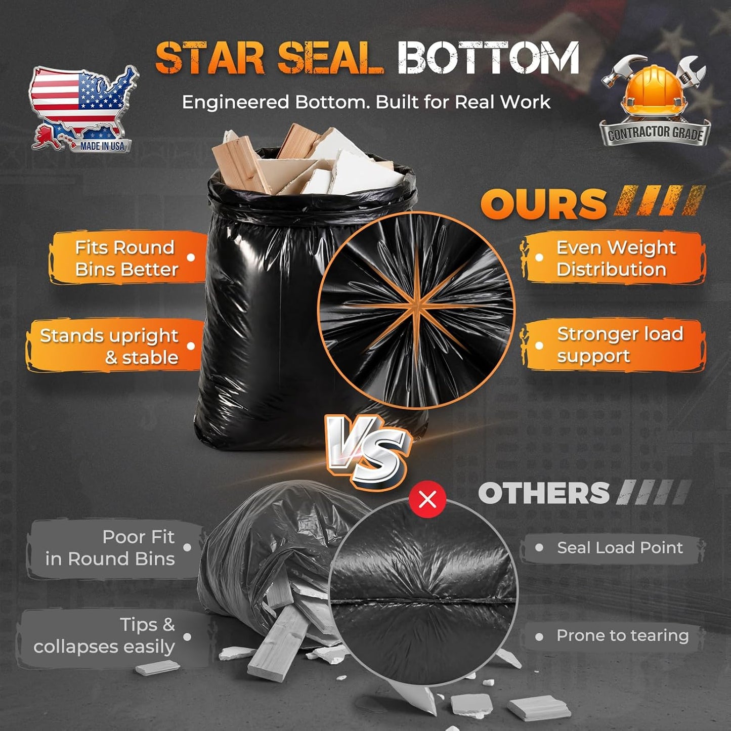 55-60 Gallon Trash Bags 2Mil 20 Count Wholesale