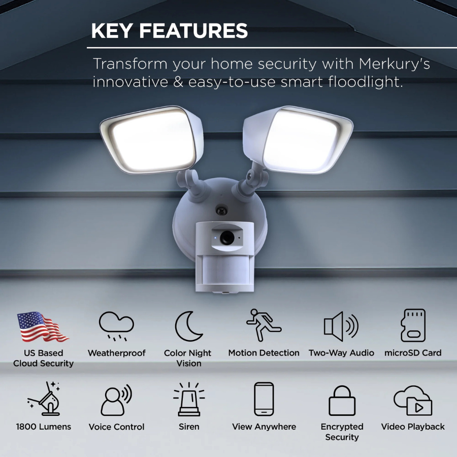 Merkury Floodlight Camera (MI-CW073-199W) 1800 Lumens, Motion Alerts, White (NEW)