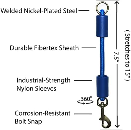BUNGEE DOG LEASH EXTENSION – Patented Shock Absorber Attachment Protects You