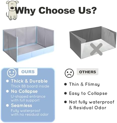 HQ4US 4LEGS Dog Litter Box Indoor High Walls, Puppy Pee Pad Holder Foldable