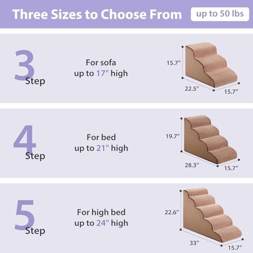 LEXTRO Dog Stairs for High Beds, 5-Steps Pet Steps for Bed, Pet Stairs