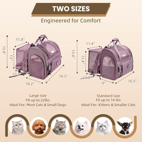 Lollimeow Expandable Large Cat Carrier Backpack, Supports up to 14 lbs
