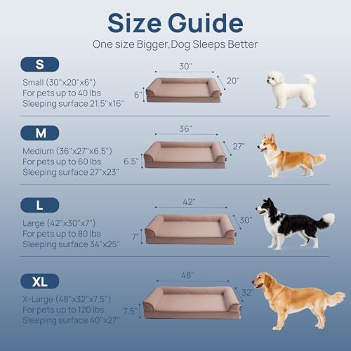 Cooling Dog Bed for Medium Dogs