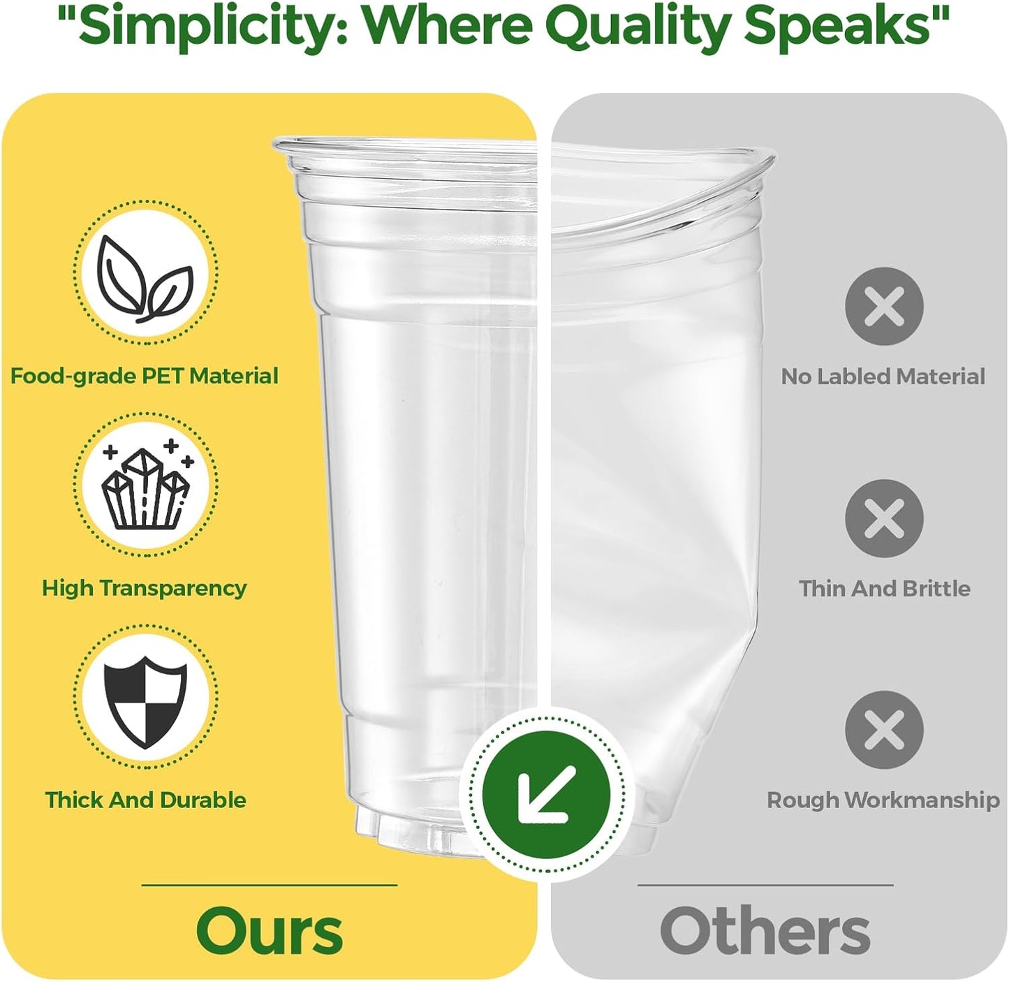 800 Sets 24oz Plastic Coffee Cups with Strawless Sip Lids Wholesale