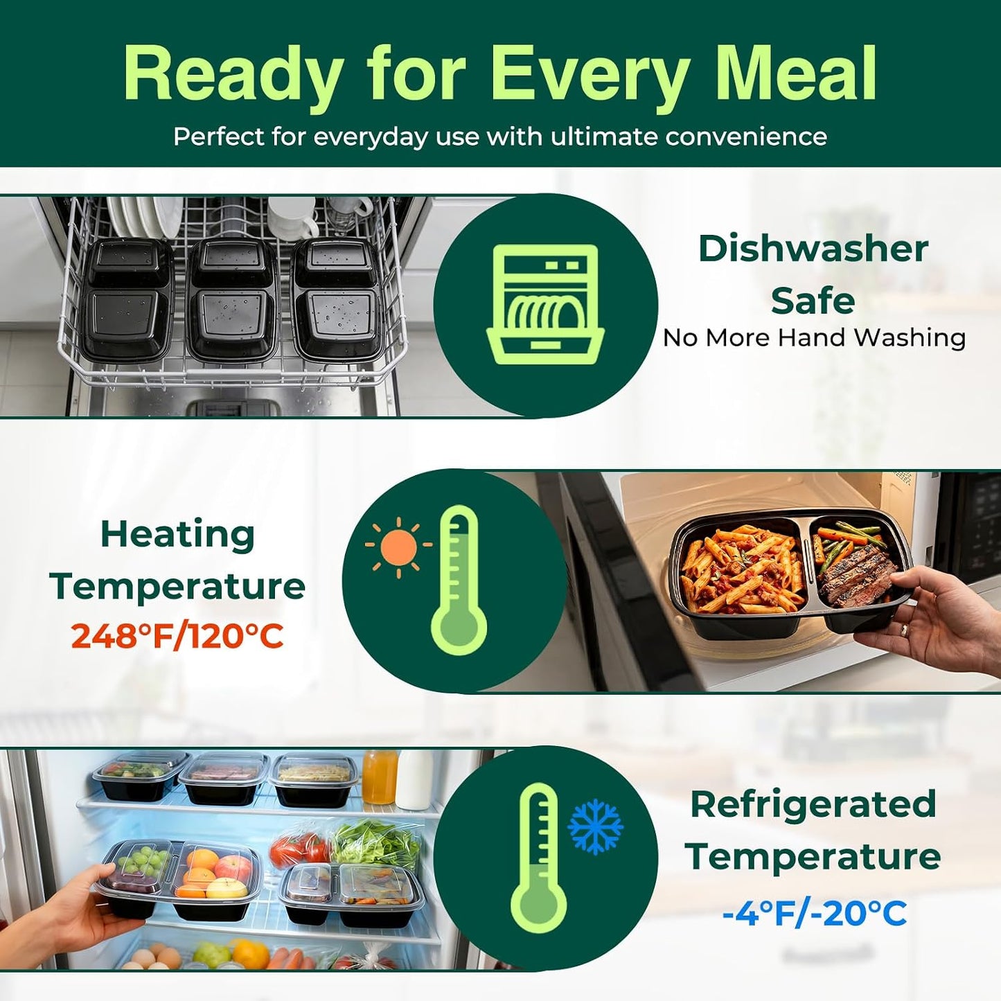 100 Pack 32OZ Meal Prep Containers 2-Compartment Wholesale