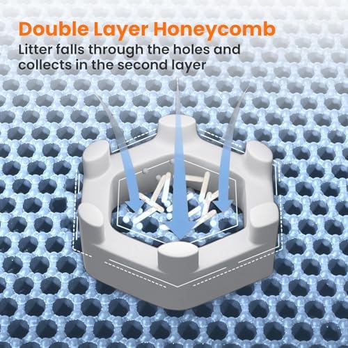 Extra Large Cat Litter Mat, Double Layer Honeycomb Design
