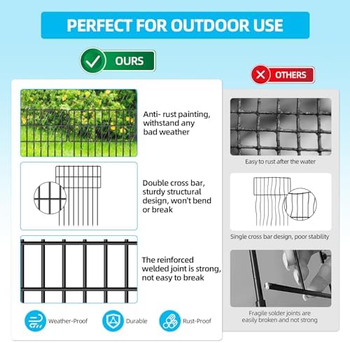 25 Panels Garden Fencing Animal Barrier, 17in X 27ft Dog Dig Fence Barrier