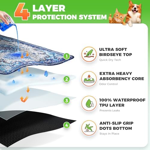 Hompet Cat Litter Mat 2 Pack, 18x54 Large Machine Washable Trapping Mats