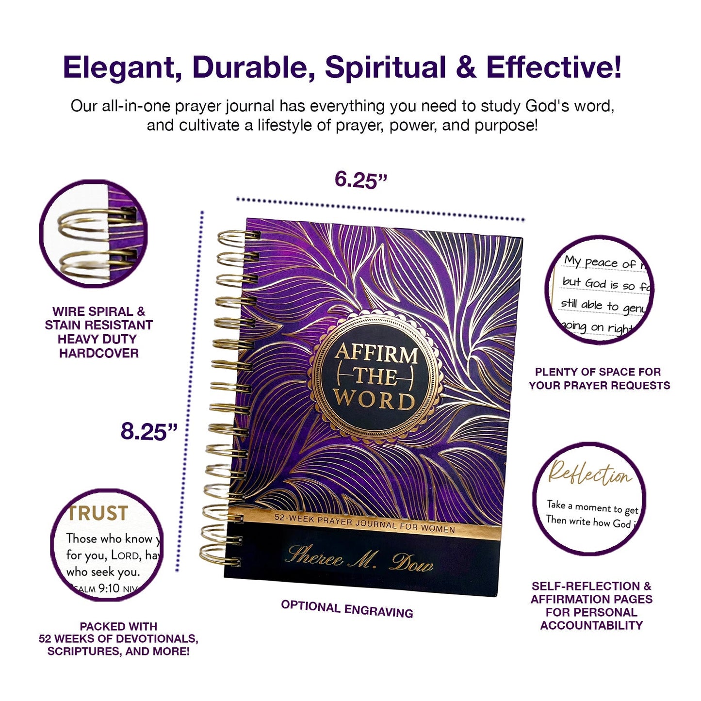 52 Week Prayer Warrior Mega Bundle | Strength