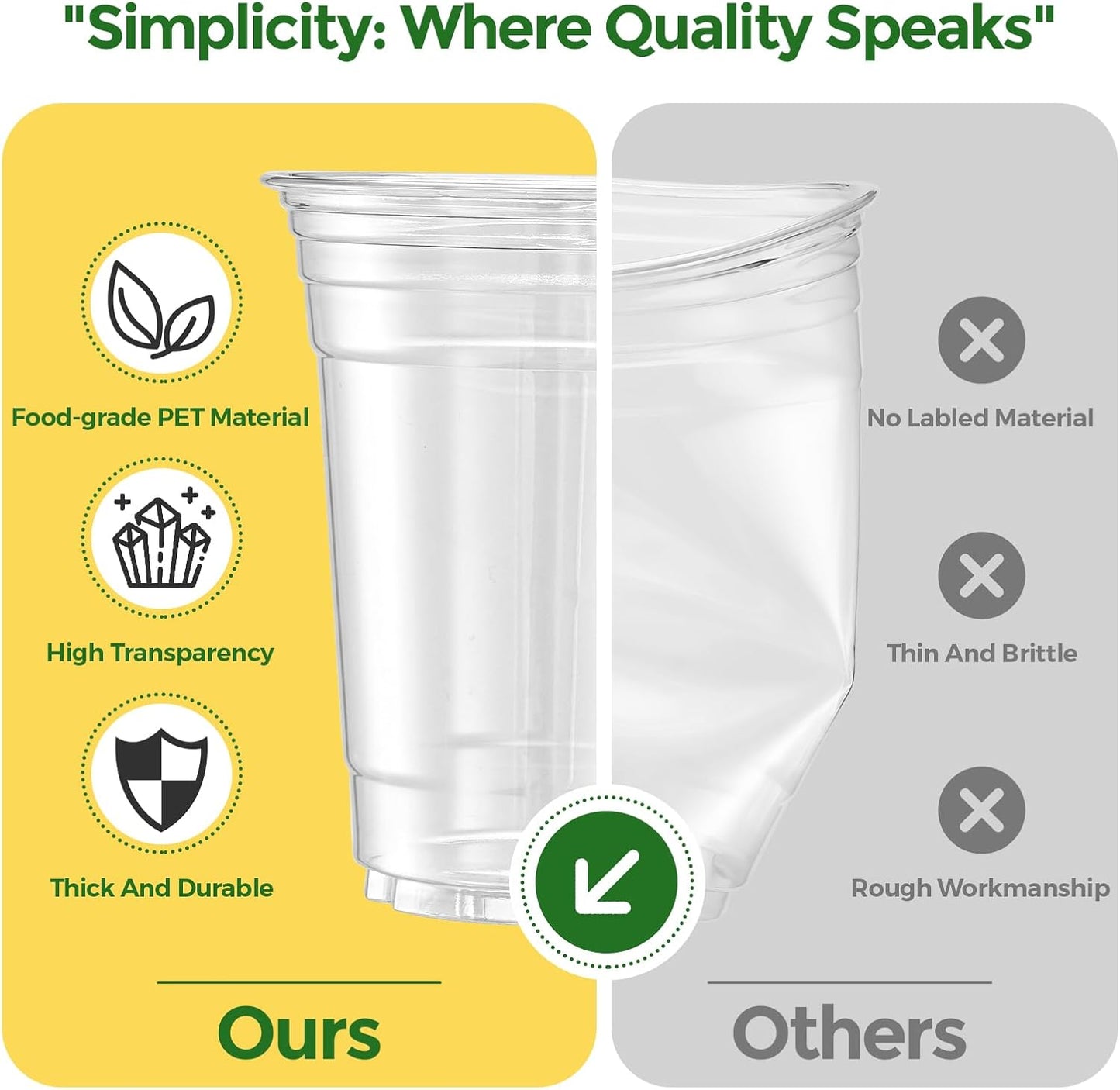800 Sets 16oz Plastic Coffee Cups with Strawless Sip Lids Wholesale