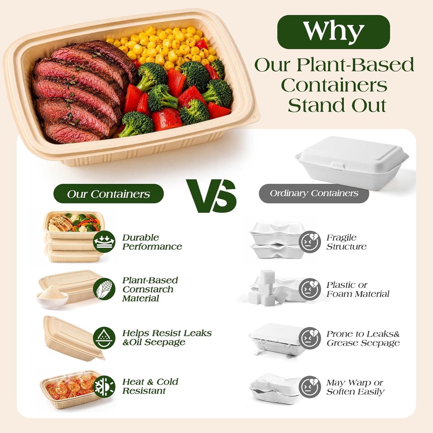 200 Pack 28OZ Cornstarch Meal Prep Containers Wholesale