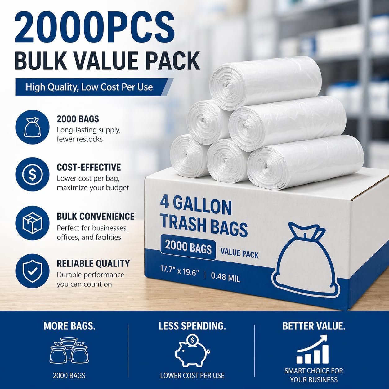 4 Gallon Trash Bags 2000 Count 0.48Mil Wholesale