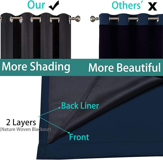 Yakamok Navy Blue 100% Blackout Curtains 84 Inches Long 42" Wide, 2 Panels |