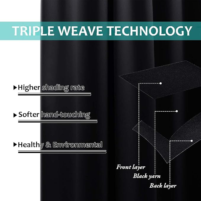 NICETOWN Cold Blocking 100% Blackout Curtains, Durable Black Lined Blackout
