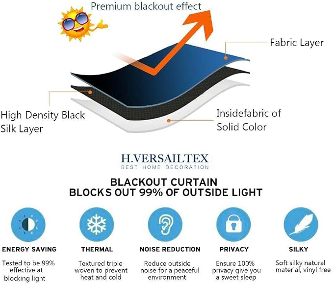 H.VERSAILTEX Blackout Patio Curtains 100 x 108 Inches