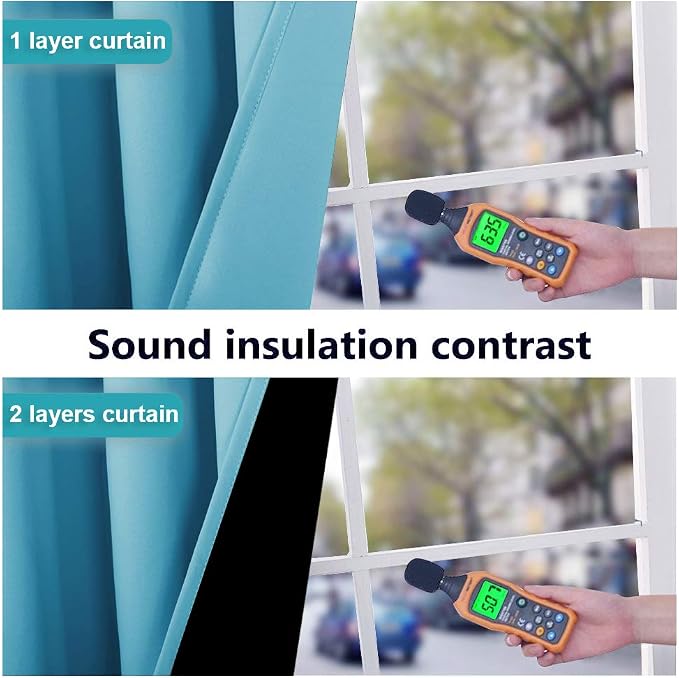 NICETOWN Teal Blue Full Shade Curtain Panels, Teal Blue, Pair of Thermal