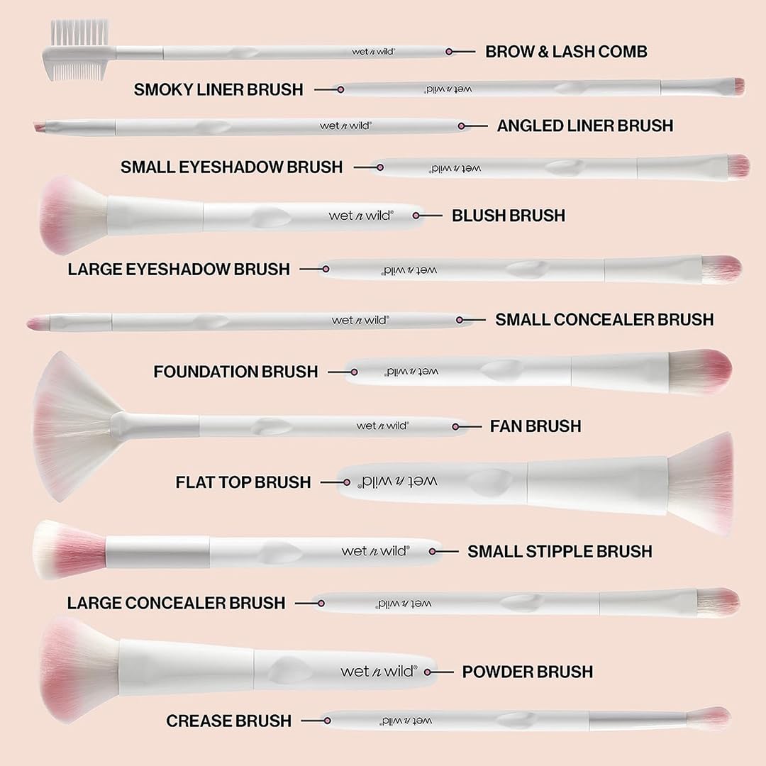 wet n wild Eyeshadow Brush, Precision Blending Application, Soft Synthetic Fibers, Ergonomic Handle for Comfortable Precision Control